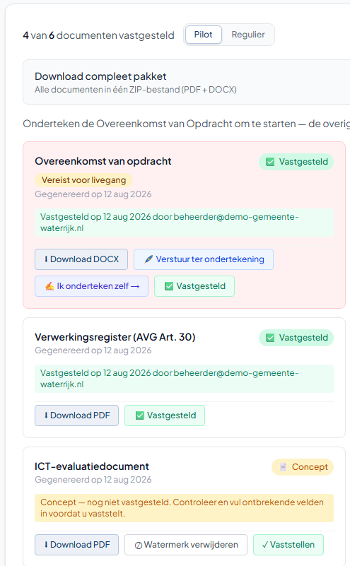Schermafbeelding van het governance-overzicht in het OverheidsChat-beheerpaneel, met compliance-documenten en hun vaststellingsstatus.